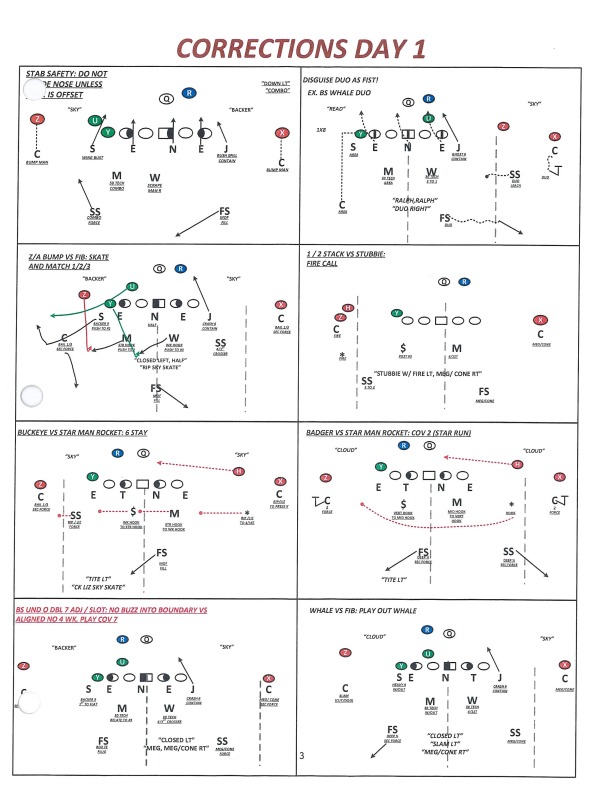 Football Playbooks tweet media
