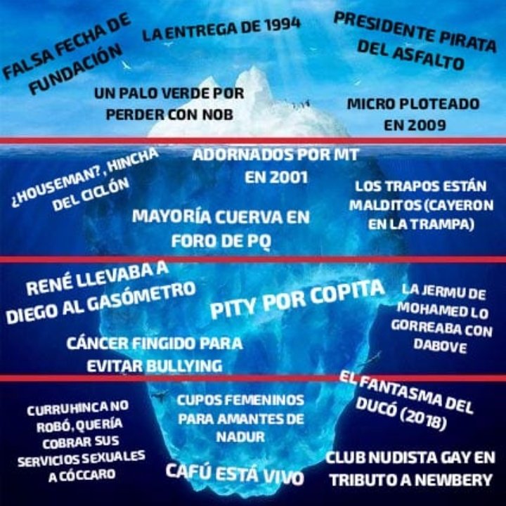 Un iceberg derbybarrial para amenizar el martes...