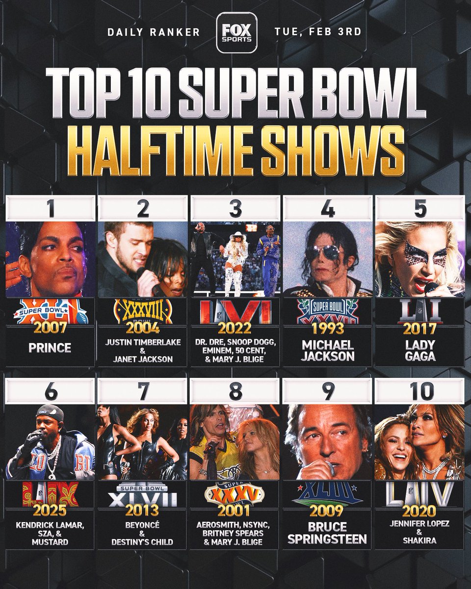 FOX Sports tweet media