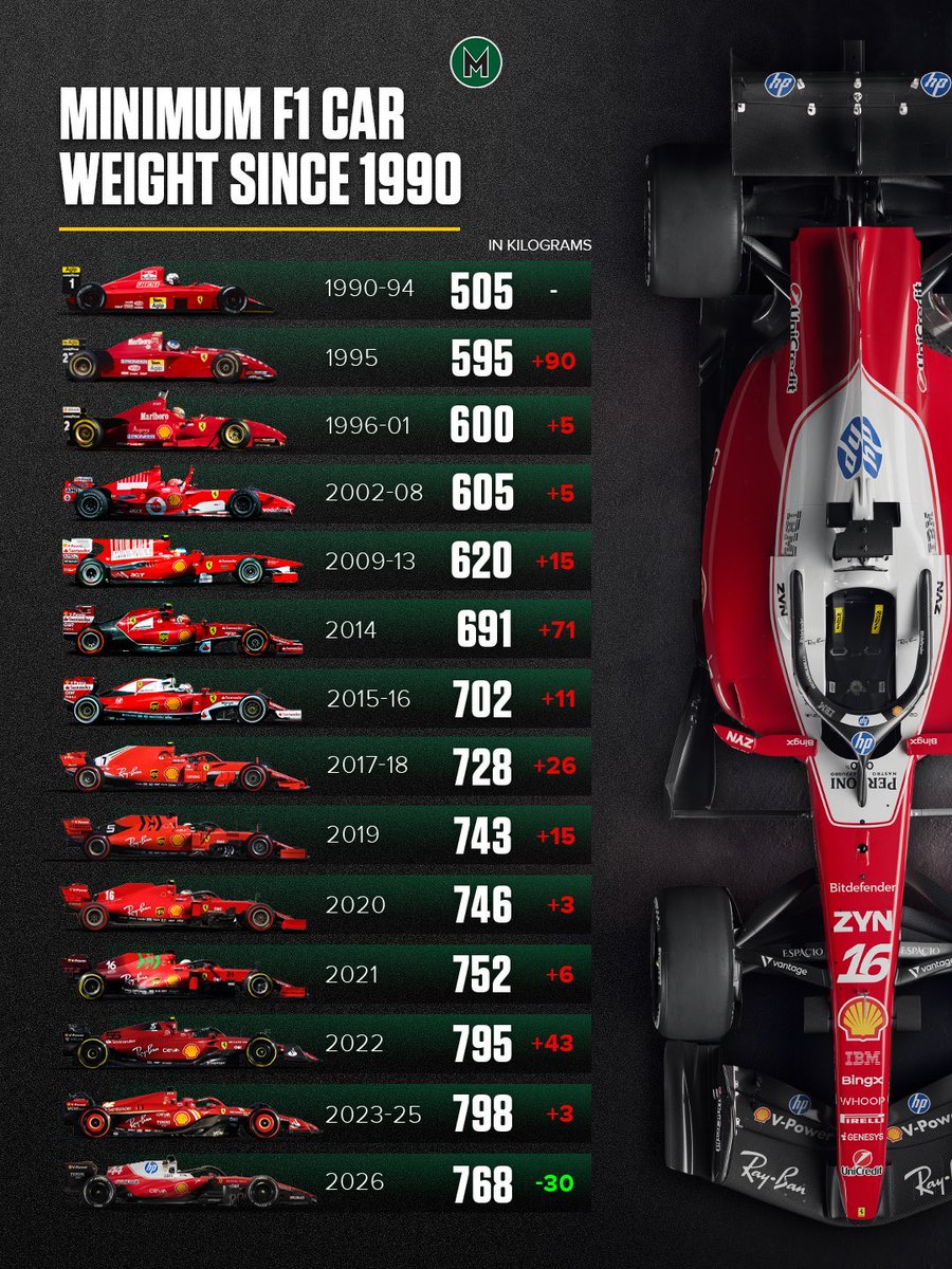Fernando Tornello 🌎🏁 tweet media