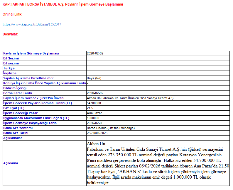 Halka Arz Rehberi tweet media