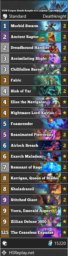 Hearthstone-Decks.net tweet media