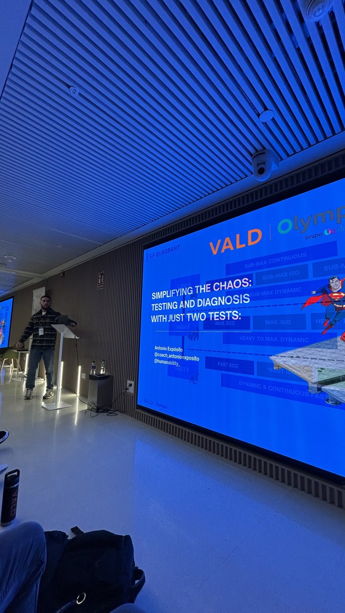 Human Ability tweet media