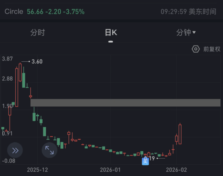 秋生trader tweet media