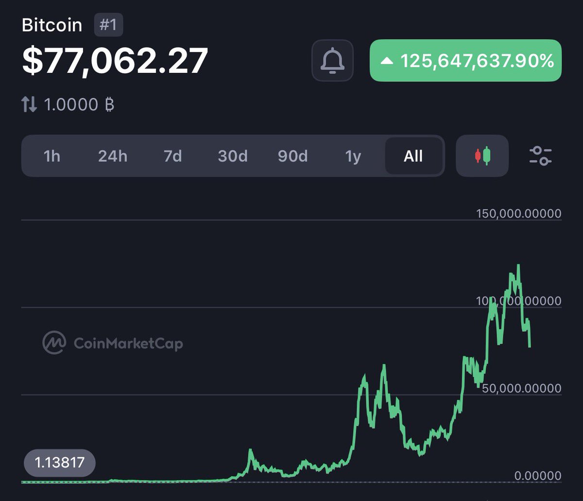 JackTheRippler ©️ tweet media