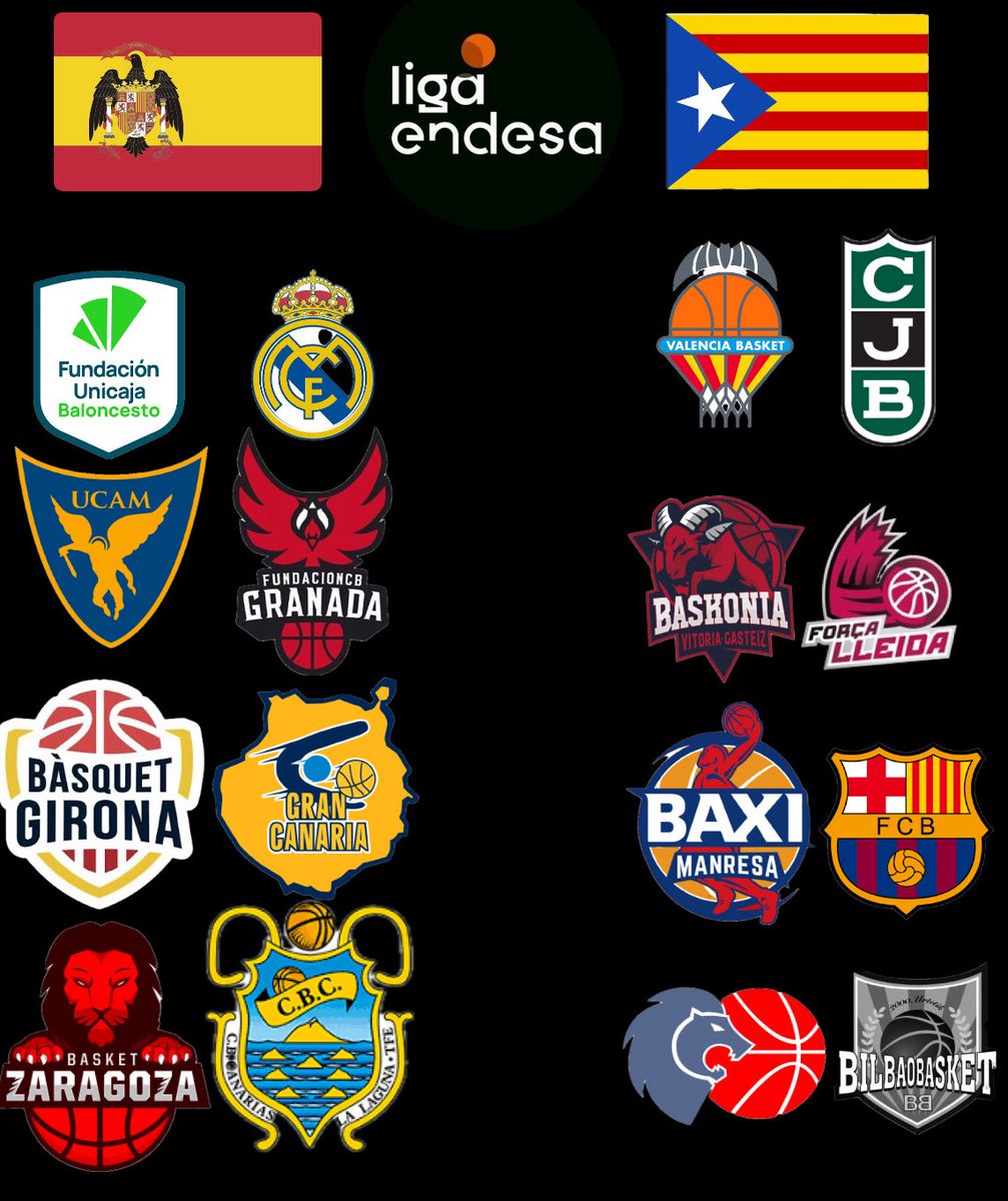 ACB Centel tweet media