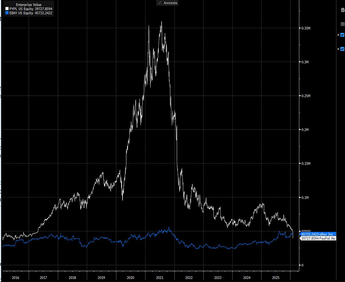 modest proposal tweet media