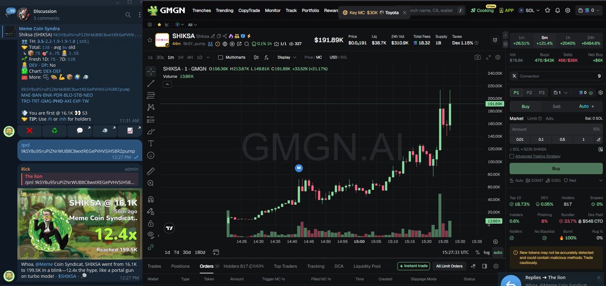 off_kinggg's tweet photo. #SHIKSA
Ca : 9kSY8u95ruPiZNrWUB8C8wxtREGePVHVSiH58RZpump
Not every play needs to be shouted.
Some only require the right eyes, the right entry, and the patience to sit tight.
This one showed up when the market was still doubtful,
volume hadn’t gone full FOMO, and the timeline was still laughing.
The result? Everyone can see it now.
X times isn’t magic — it’s the consequence of moving ahead of the money flow.
Those who get it, get it.
Those who came late… call it a lesson. 🎯