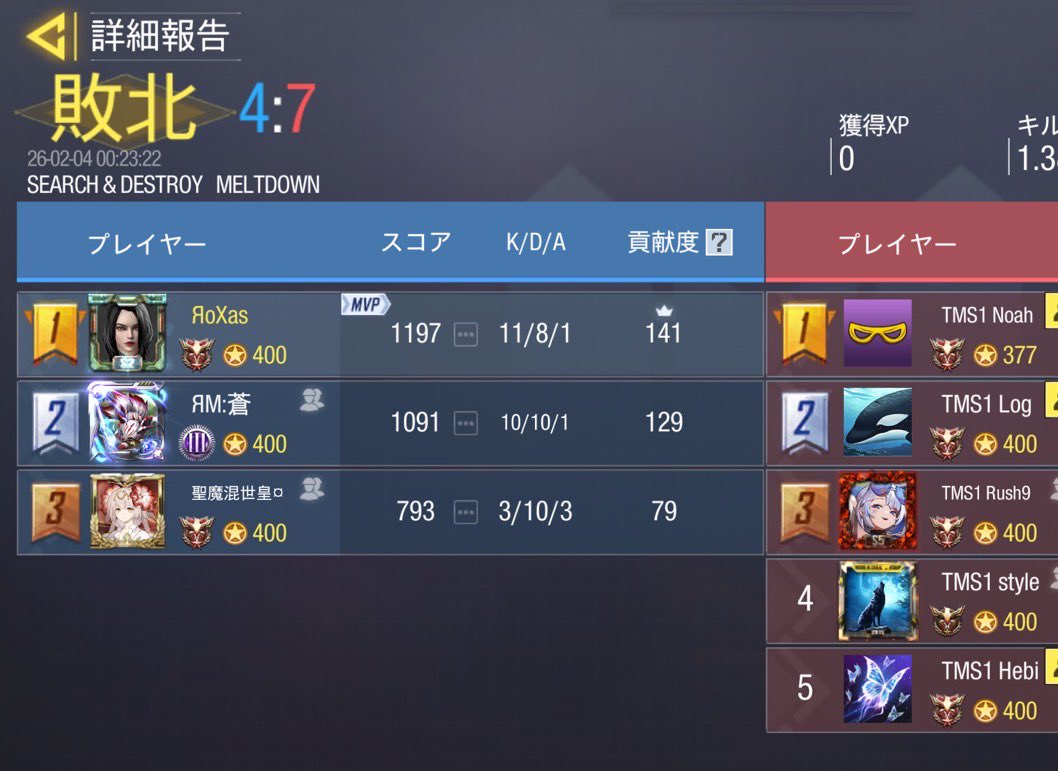 Octagram tweet media