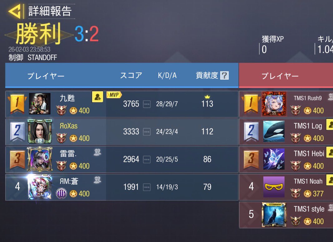 Octagram tweet media