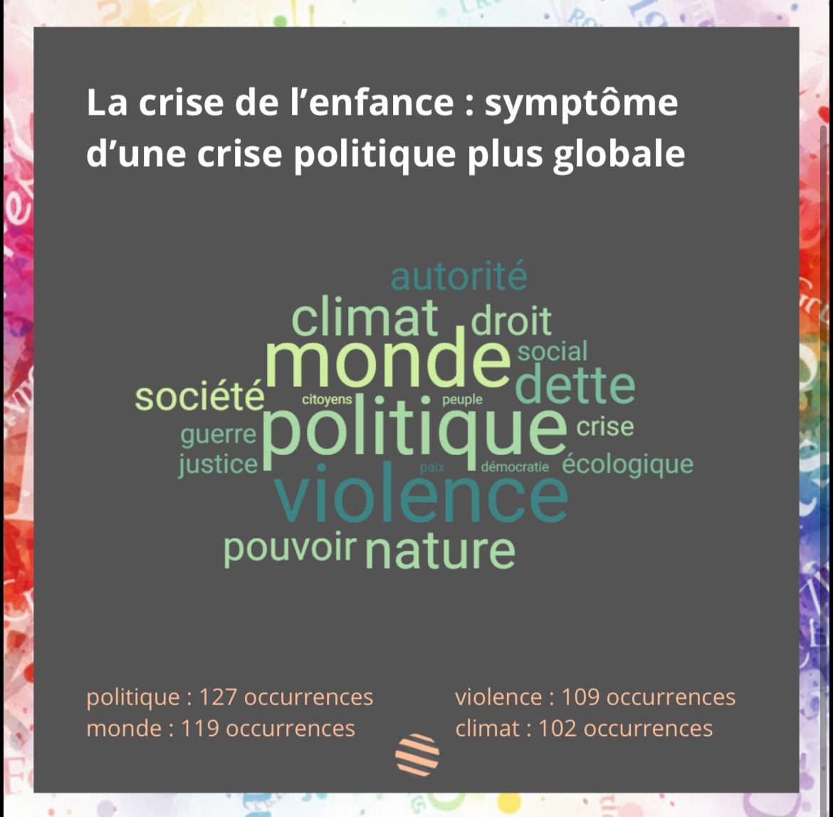 🧶1/2 SOUS-TEXTE n°4 - Principe désormais connu - 

Après les derniers ouvrages de Nicolas Sarkozy, Yannick Jadot et Jordan Bardella, nous poursuivons la série. 

Analyse lexicale quantitative du livre de Ségolène Royal. nuages de mots. La maternité y apparaît centrale.