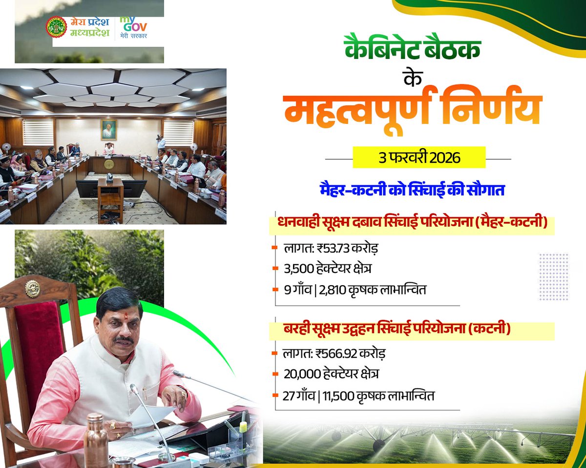 कैबिनेट बैठक के महत्वपूर्ण निर्णय 
3 फरवरी 2026

<a href="/DrMohanYadav51/">Dr Mohan Yadav</a> #Cabinetdecisions #MadhyaPradesh