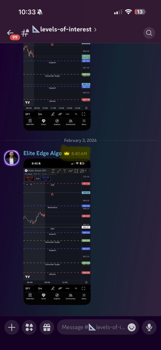 Elite_Edge_Algo's tweet image. But! But! There’s no way you knew it would go down this much!!!!

Check out our levels of interest targets 😘 

2 downside targets for 🧈 🤲🏻