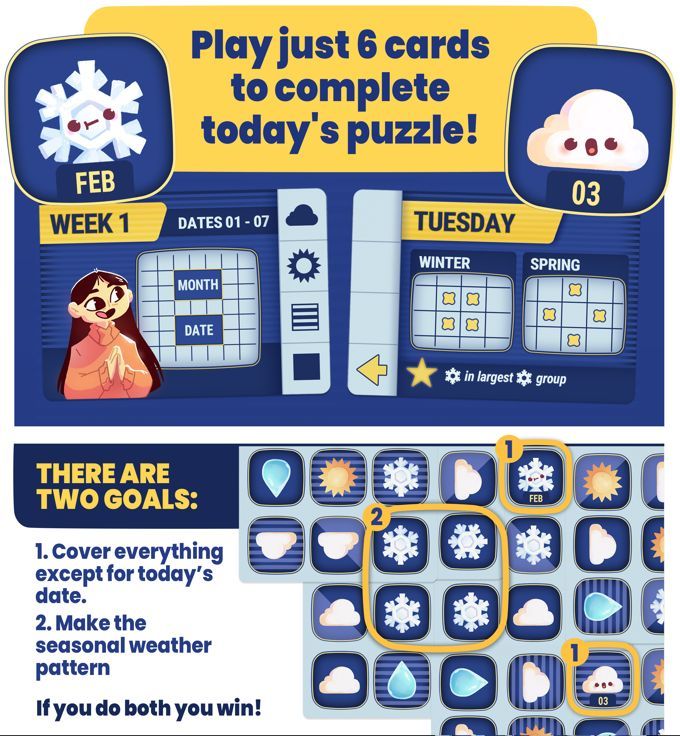 The Daily Weather
Challenge yourself daily to create the perfect forecast using each day’s unique conditions in this pocket-sized game. Only $10! buff.ly/cIp9YuS