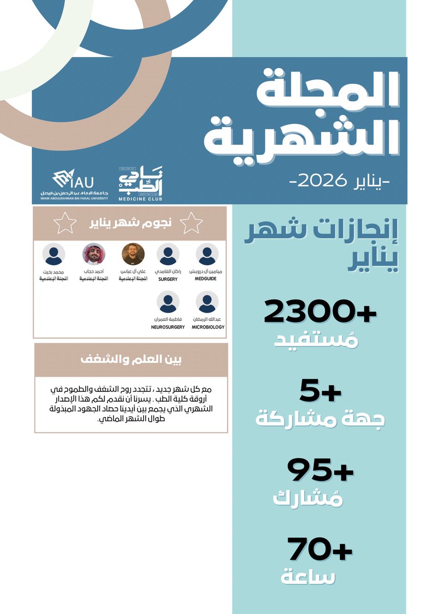 نادي كلية الطب tweet media