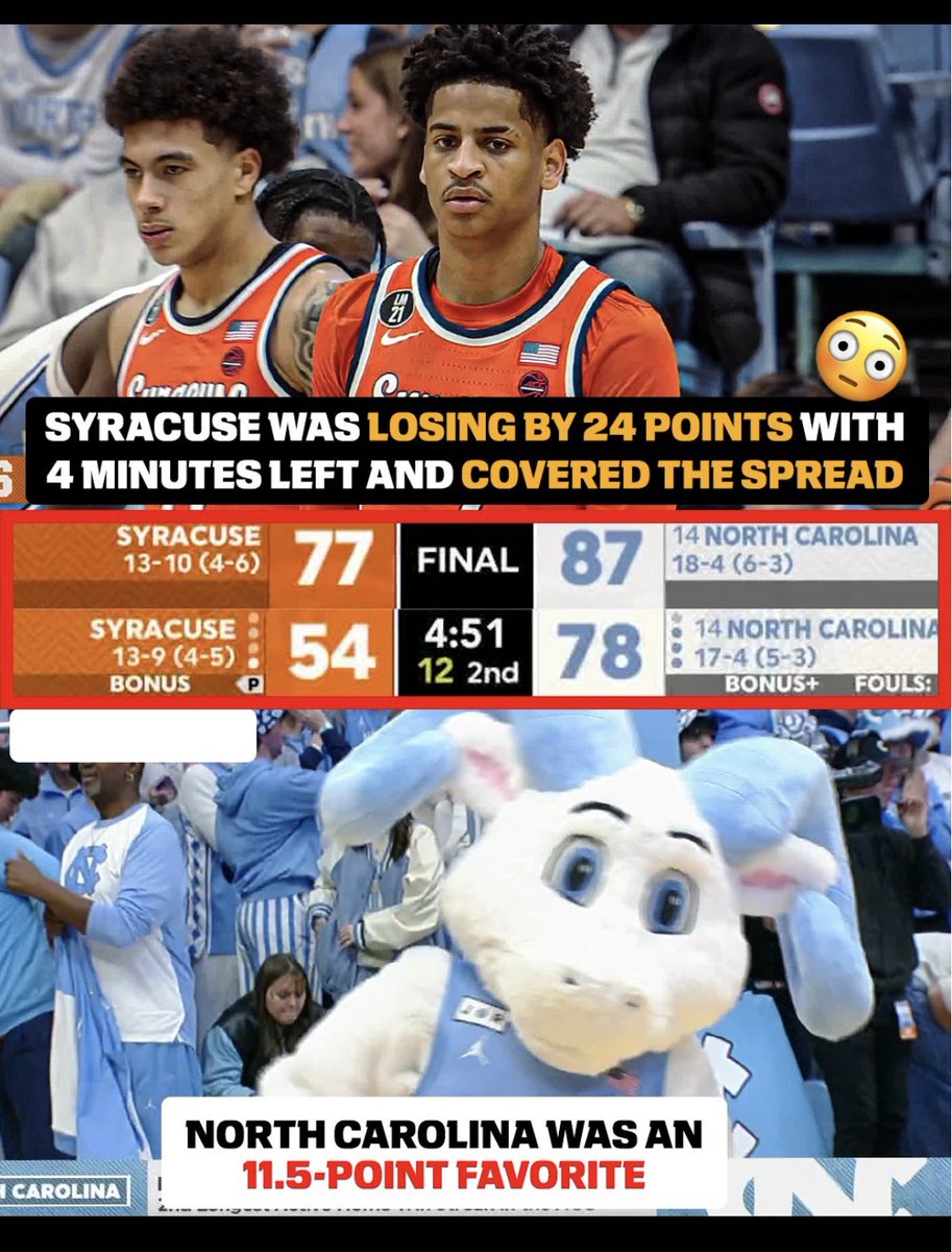 podcast_WTL's tweet image. Is this the Greatest COLLEGE Basketball moment of the season so far?🤔
The Orange get the Cover!🏀🍊
#MarchMaddness