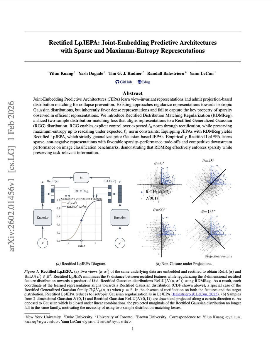 Yilun Kuang tweet media