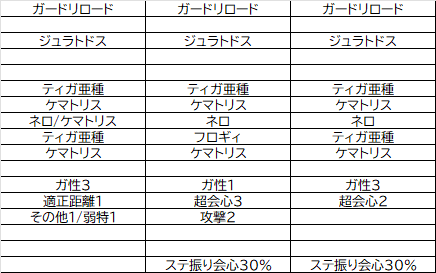 ももやま🤟モンハンnow (@pomeyama_3) / Posts / X