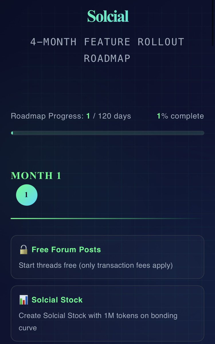 Solcial_Network's tweet photo. ANNOUNCEMENT DAY.

Our new roadmap is now linked and visible at https://t.co/OksedApcr8!

The entirety of the $SLCL game is going to change. 😎 https://t.co/Gi9b5WPodO