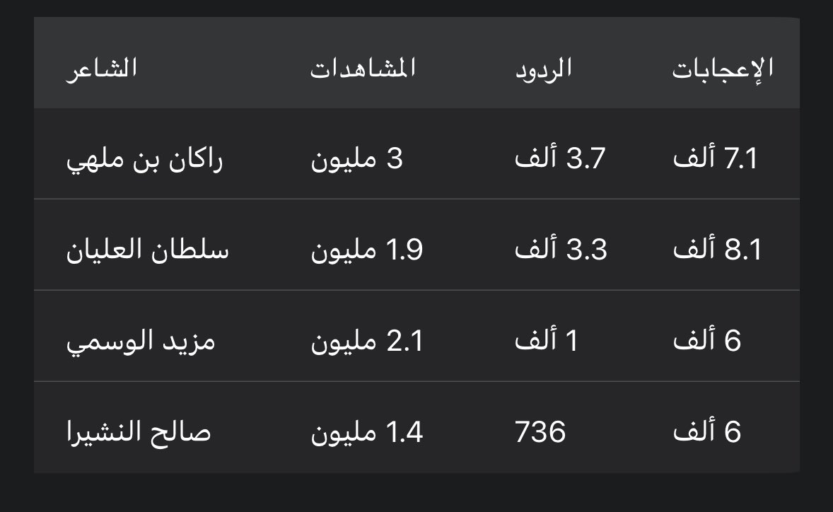 جواهر  tweet media
