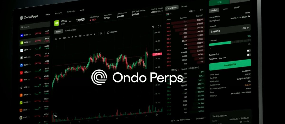 Rendoshi1's tweet photo. $ONDO just announced they are launching Ondo Perps! https://t.co/bkYNd1i7CL