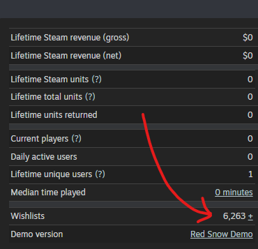 Red Snow tweet media