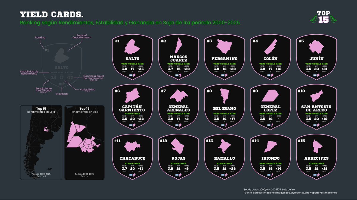 Charly Faricelli tweet media