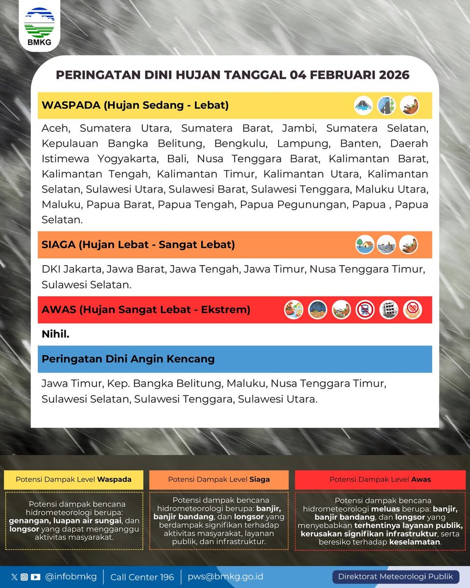 Georitmus 🇮🇩 tweet media