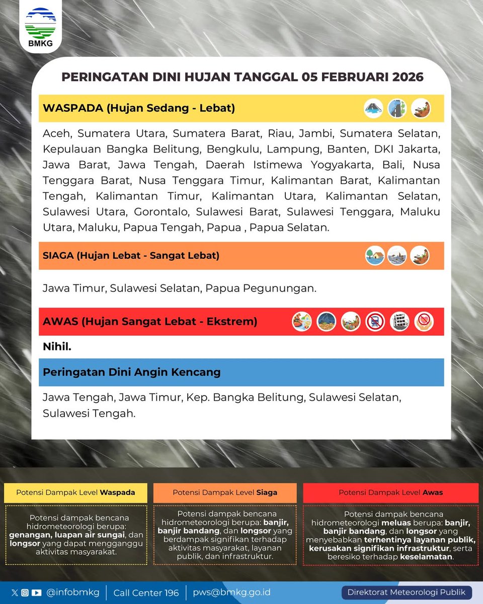 Georitmus 🇮🇩 tweet media