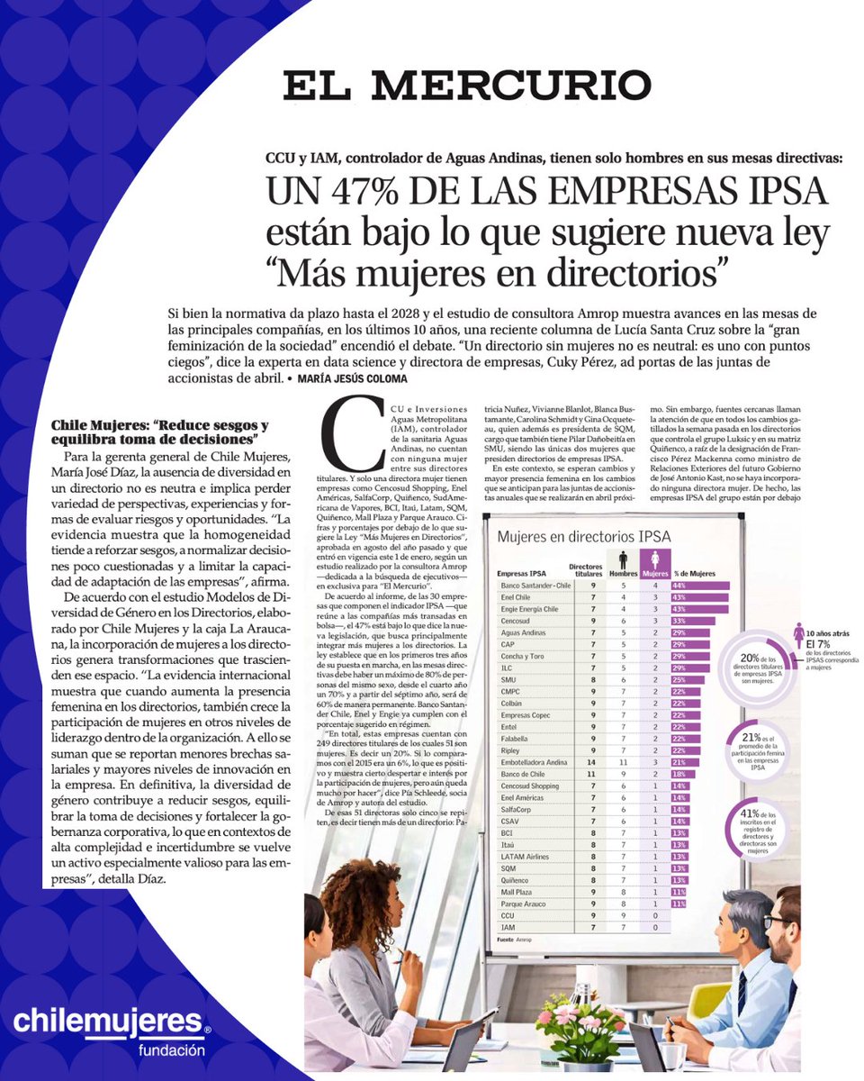 Fundación ChileMujeres tweet media