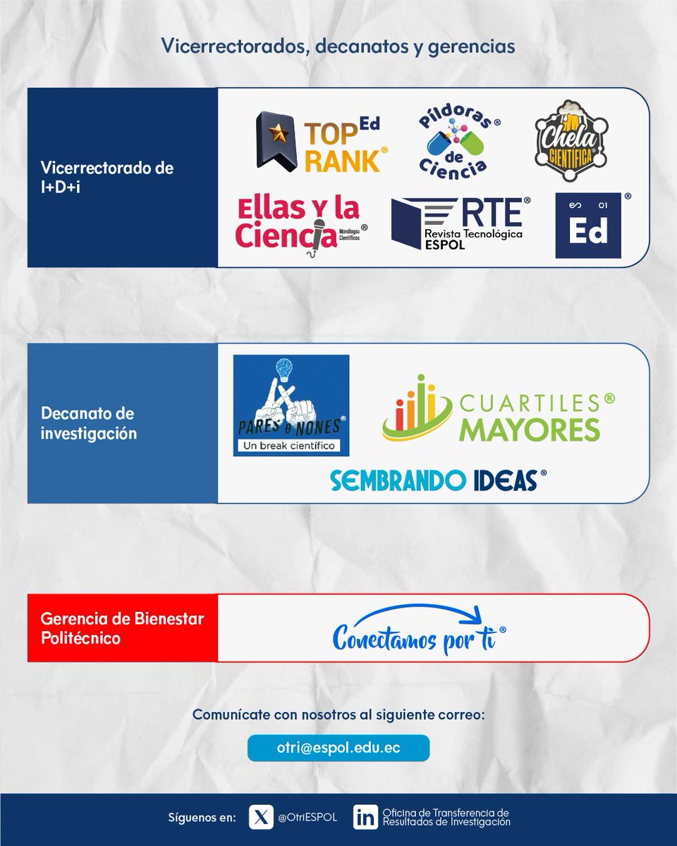 OtriESPOL tweet media