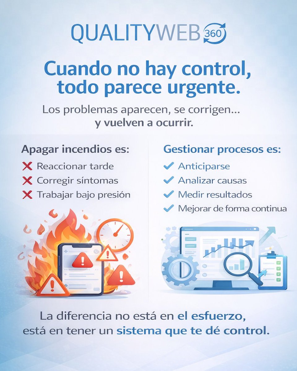 Cuando no hay control, todo parece urgente 🚨
La diferencia está en tener un sistema que te dé control. 

#gestióndecalidad #calidad #QualityWeb360