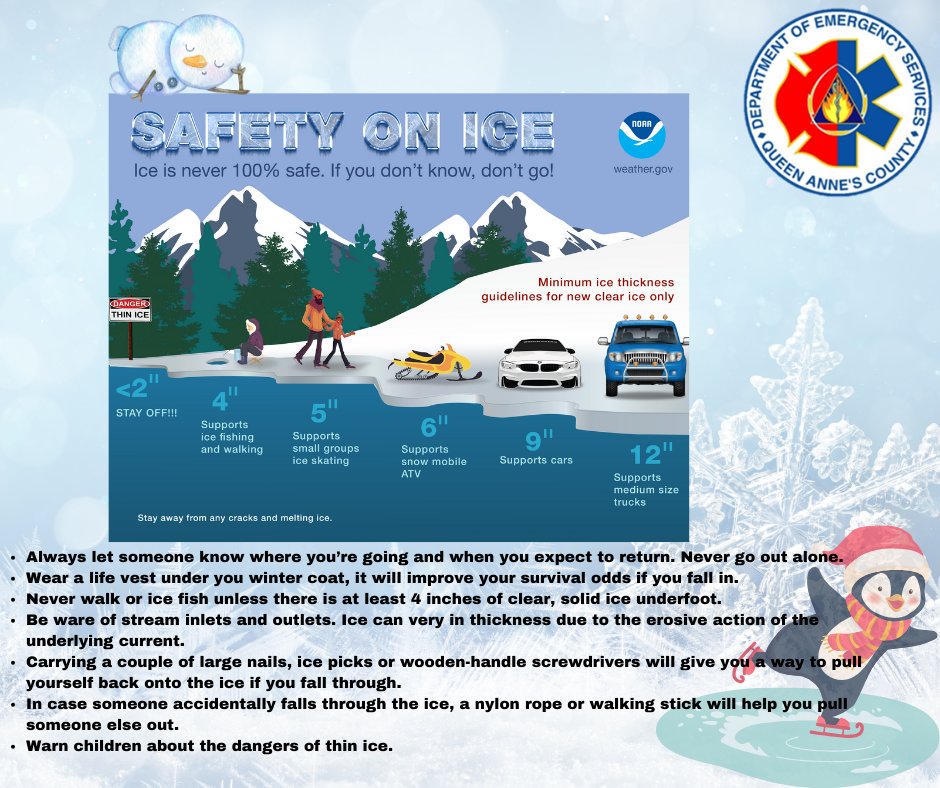 Queen Anne's Co. DES (@qacdes) on Twitter photo 