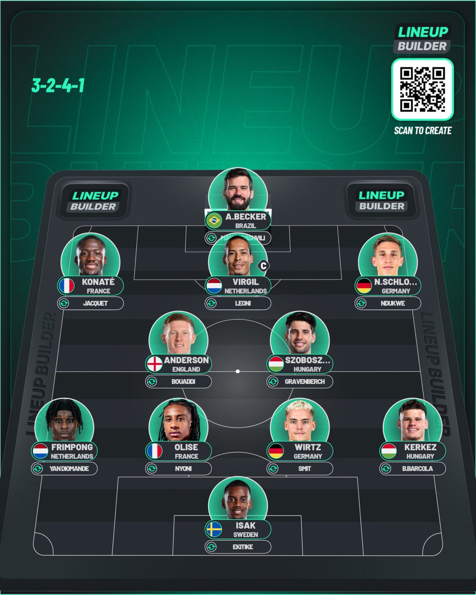 KANDRE™ tweet media