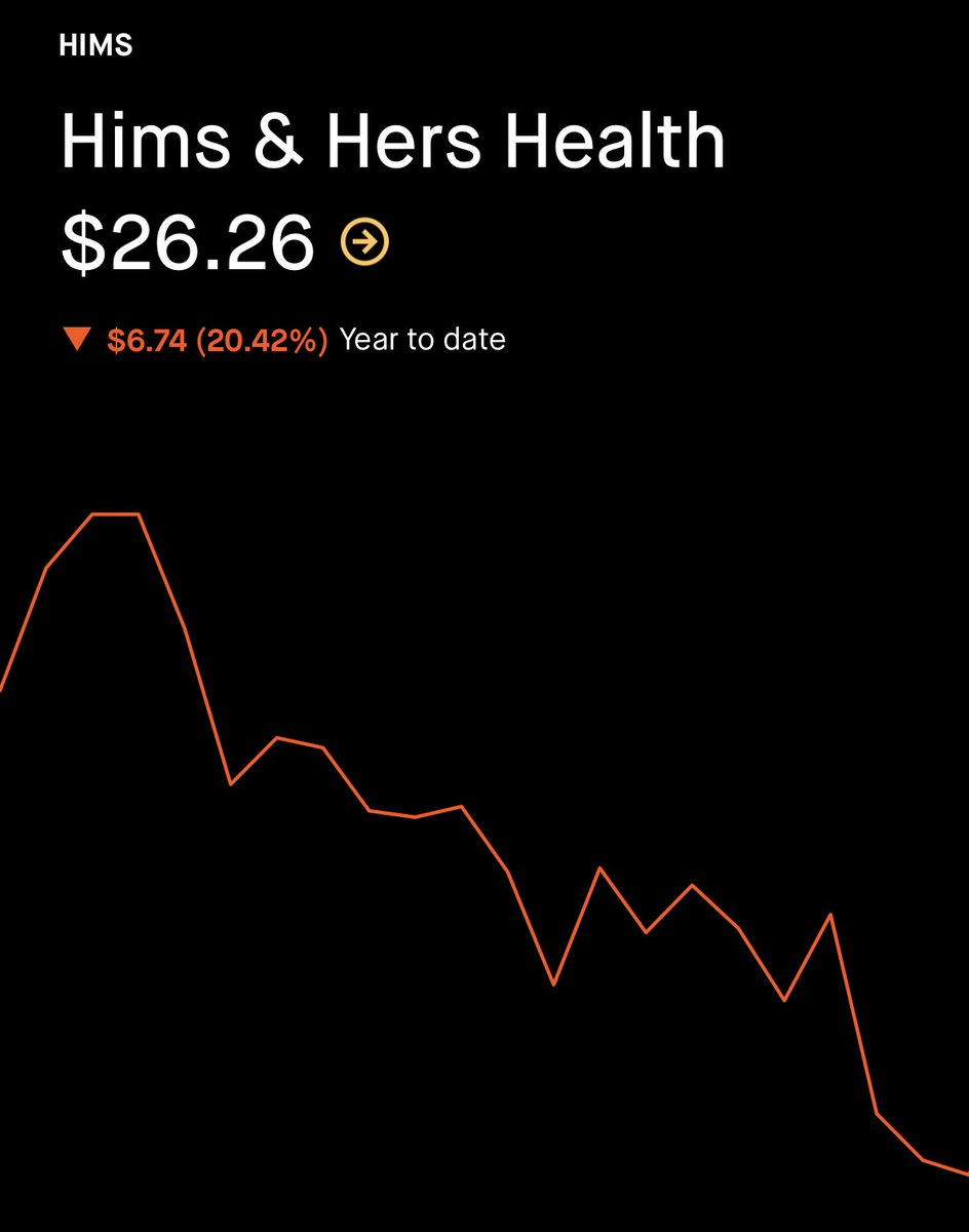 Hims House tweet media