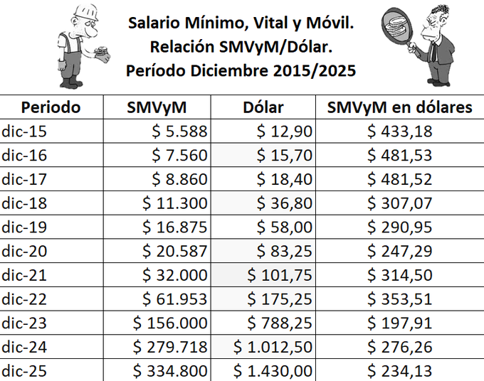 El Gaucho tweet media