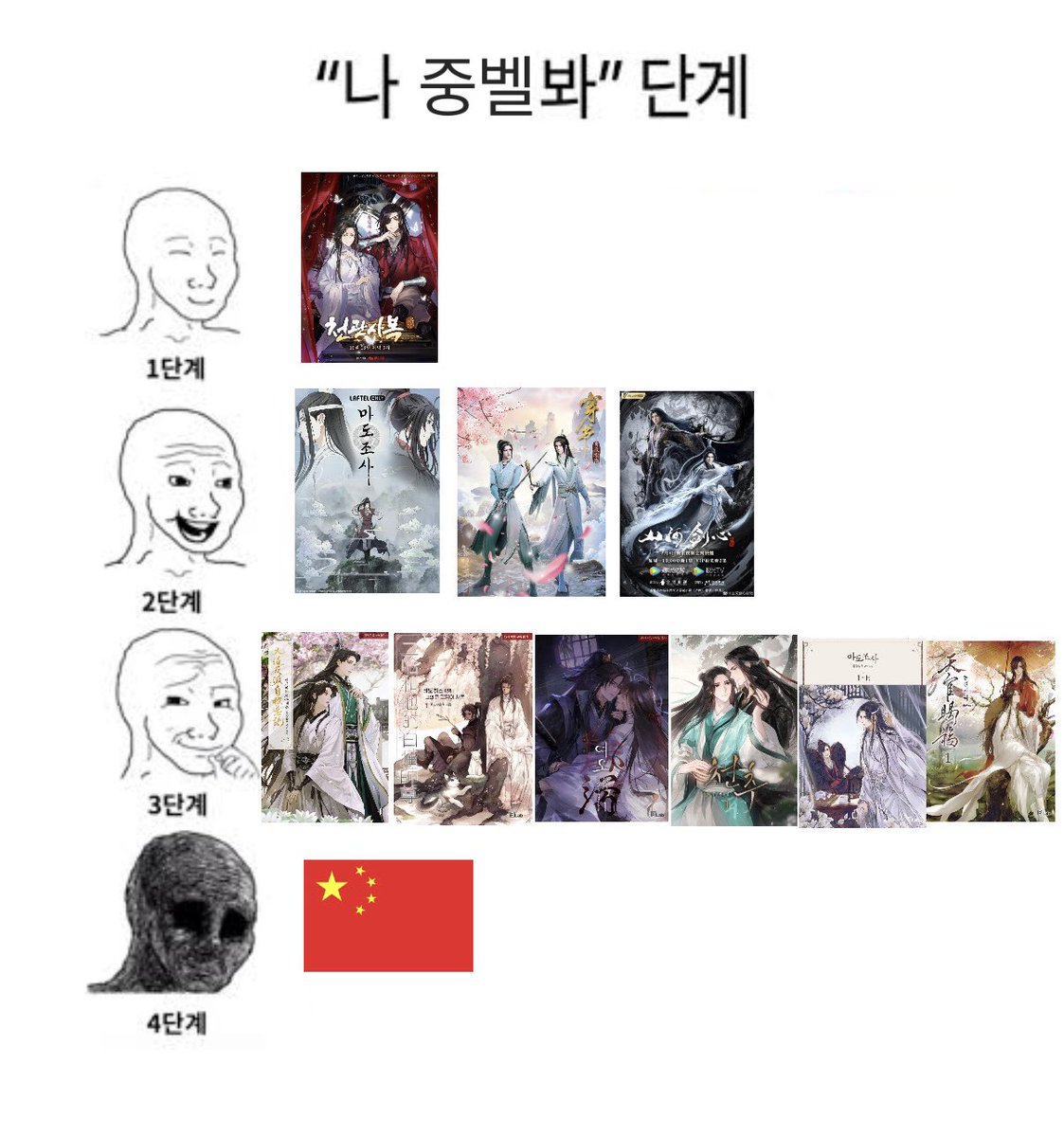 myu_myw's tweet image. 1년전까지는 몰랐지
내가 이렇게 중남에 빠질 줄은