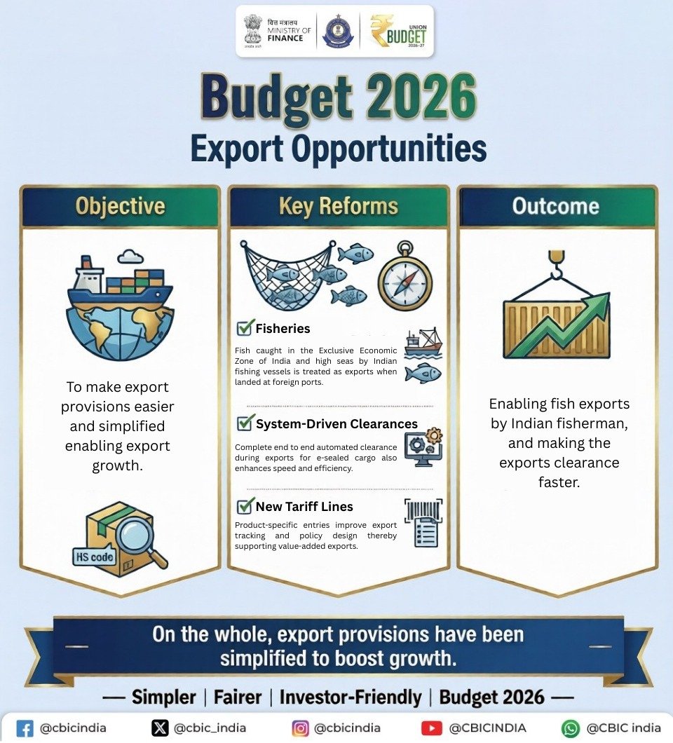 #Budget2026 Export Provisions Simplified to Boost Exports!