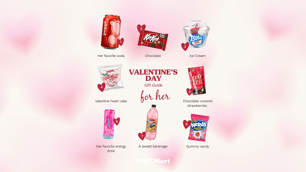 You could overthink it, or you could start with what you know she loves. We're just saying 🤷

#valentinesdaygiftideas #SweetMoments #giftguide