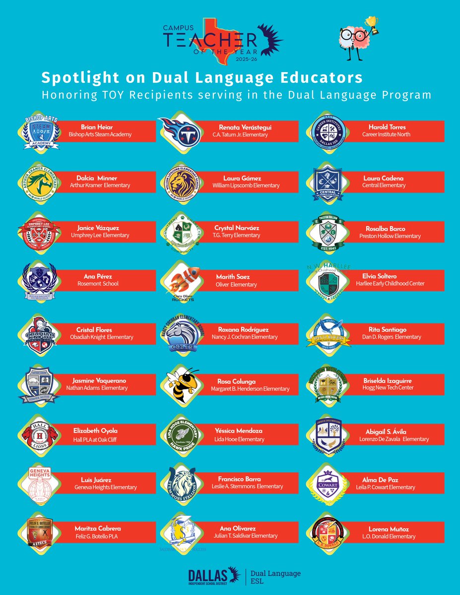 Dual Language Dallas ISD tweet media