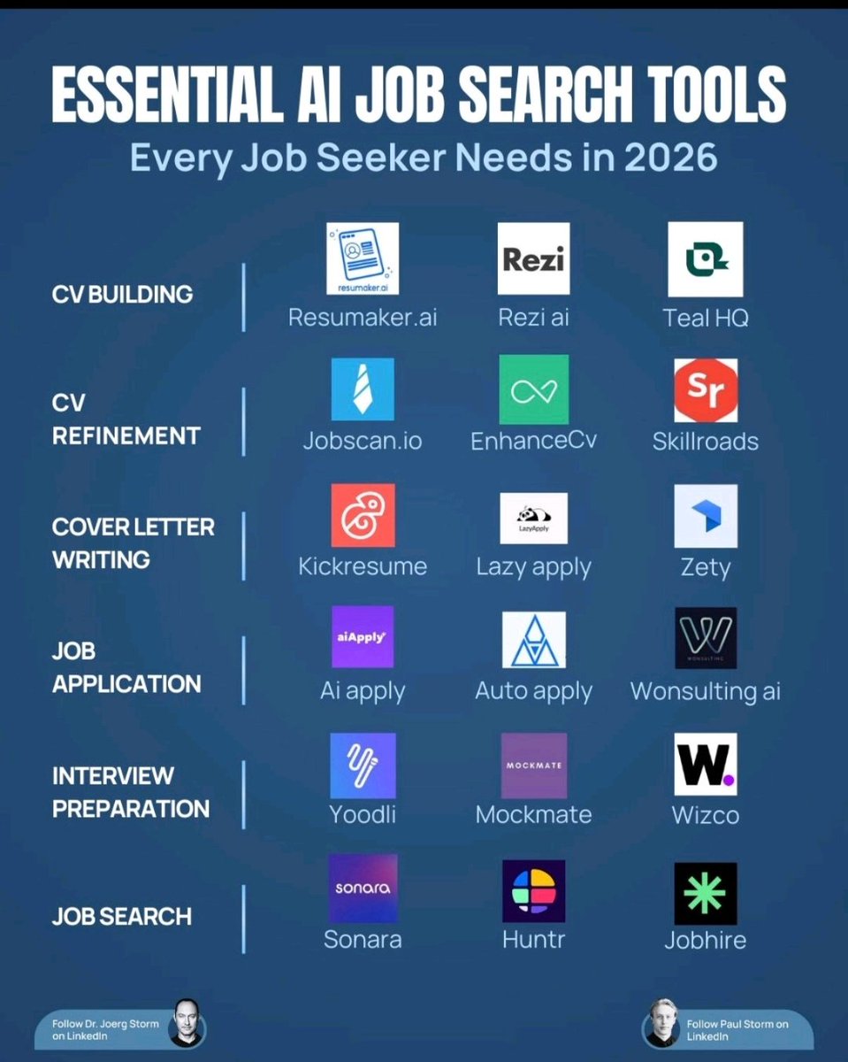 _Ai_Yash_'s tweet image. Essential AI job search tools💥✨✅

Follow @_Ai_Yash_ for more.

#ai #tool