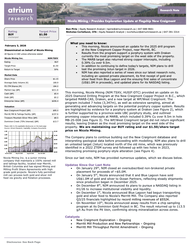 Atrium Research tweet media