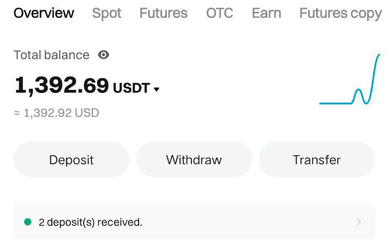 Sarjil || 📈⚡ tweet media