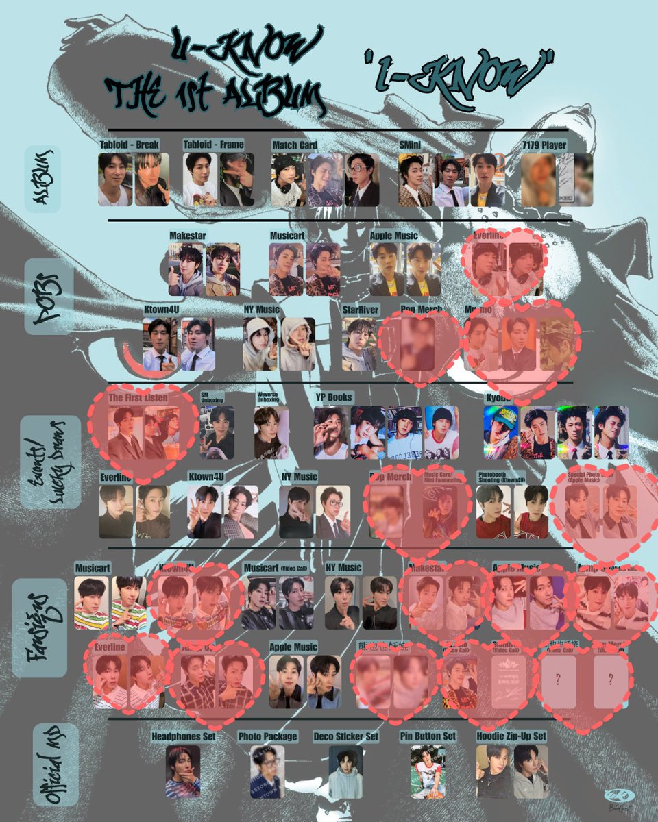 東方神起 ユノ ユンホ U-KNOW IKNOW トレカ 交換 유노윤호 포카 교환