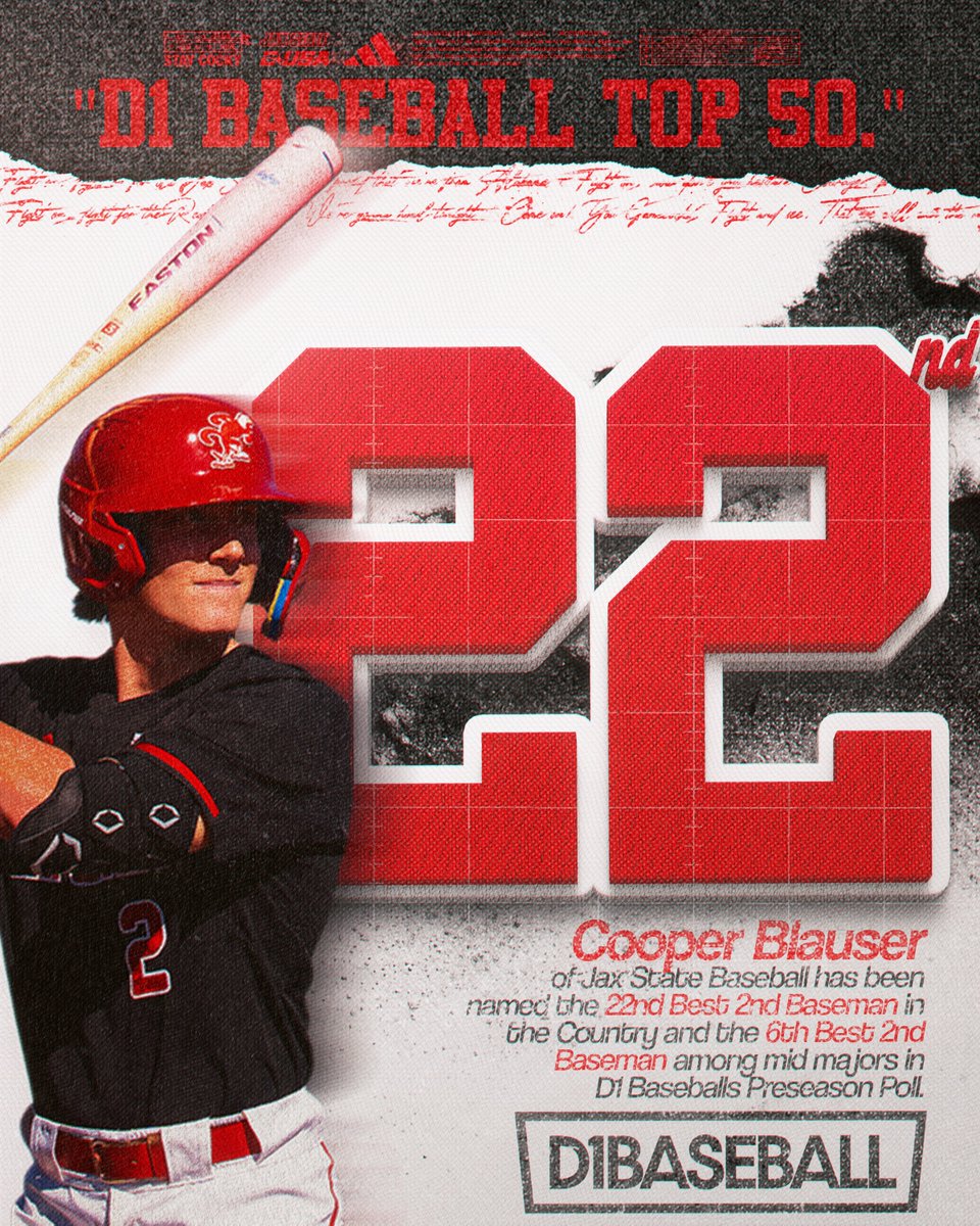 Jax State Baseball tweet media
