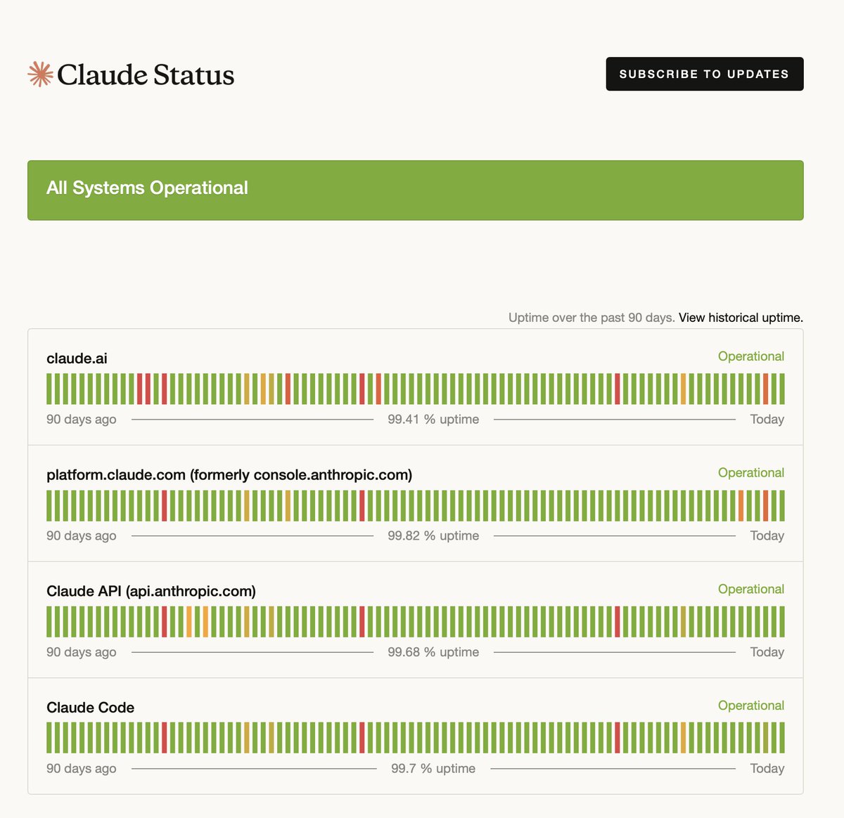 Dan Loewenherz tweet media