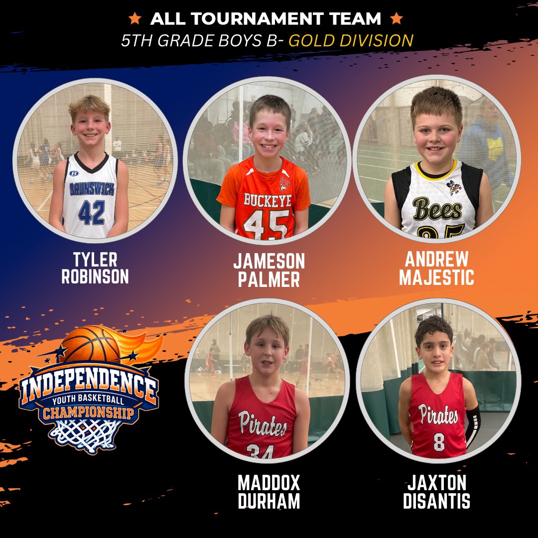 Ohio_Basketball's tweet photo. 🏆 Independence Youth Basketball Championship 🏀
5th Grade Boys B
⭐️ All-Tournament Team ⭐️ https://t.co/f5QYQFdmkK