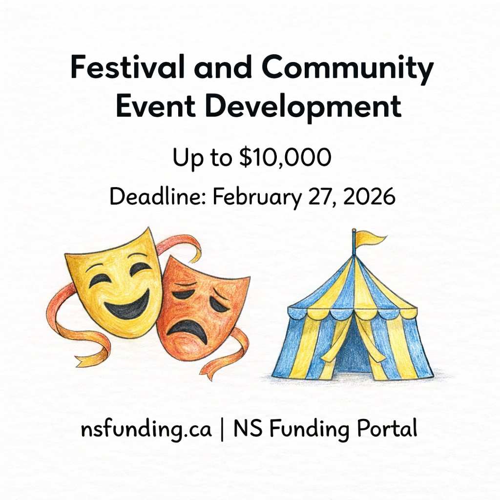 Nova Scotia Federation of Municipalities tweet media