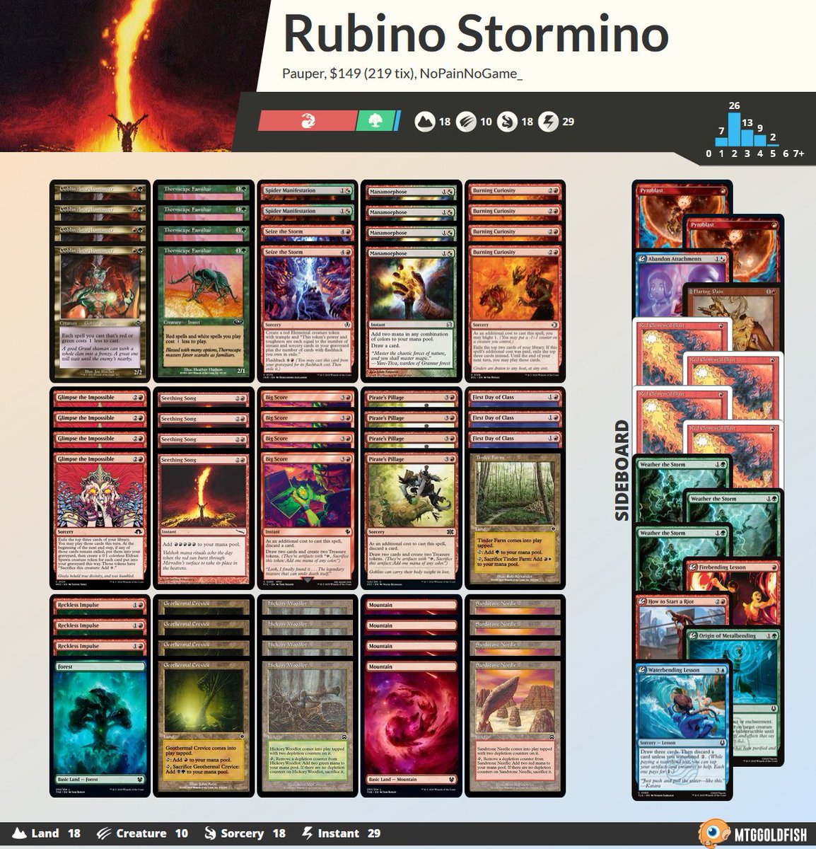 NoPainNoGame_ tweet media