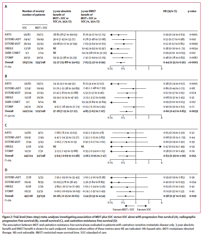 Adam B. Weiner, MD tweet media